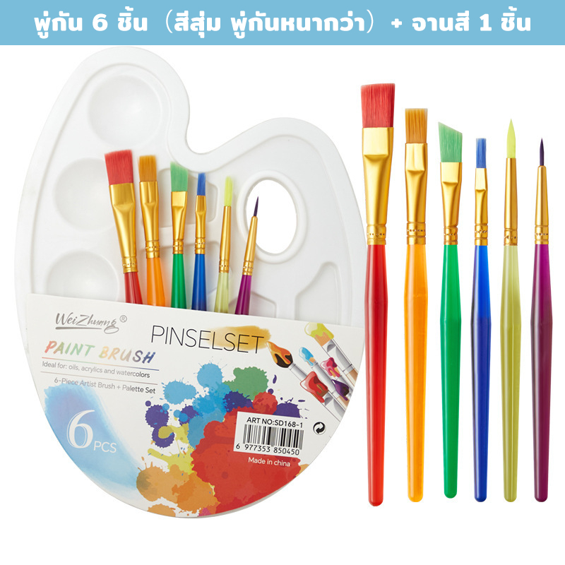 MIzoo ระบายสีตามตัวเลข 20 20 ซม ภาพระบายสี Painting By Numbers ภาพวาดตกแต่งสีอะคริลิค ของขวัญ DIY ของขวัญของเด็กและที่รัก