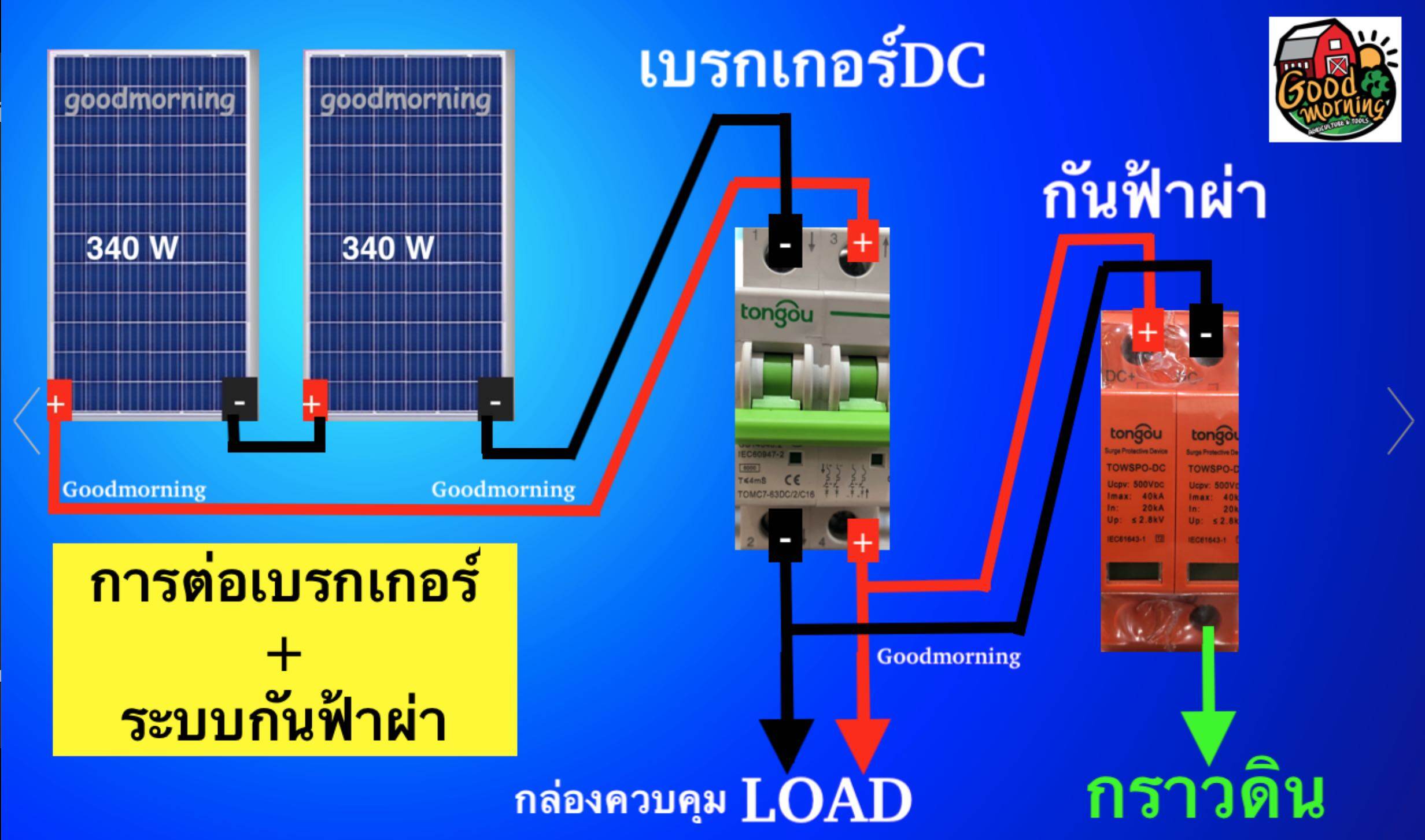 55ม.-2