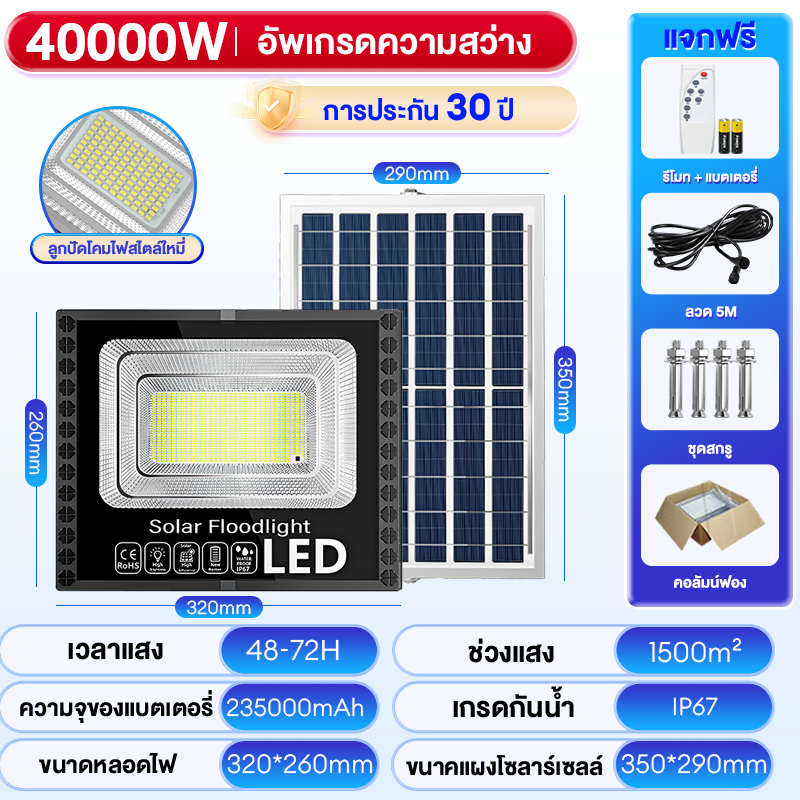 รับประกัน 30 ปี🔥【1 แถม 1】ไฟโซล่าเซลล์ ไฟโซล่าเซล 50000W โซล่าเซลล์ กันน้ำ กันฟ้าผ่า IP67 แสงสีขาว Solar light outdoor ไฟกลางแจ้งพลังงานแสงอาทิตย สว่างอัตโนมัติเมื่อฟ้ามืด