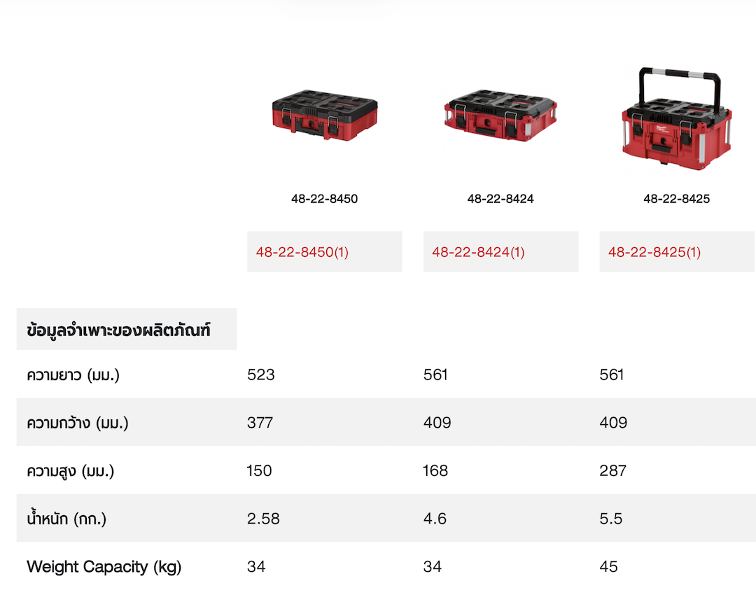 รุ่น 48-22-8425-3