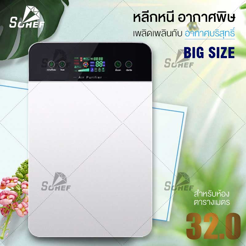 เครื่องฟอกอากาศ ราคาไม่เกิน 1,000 บาท