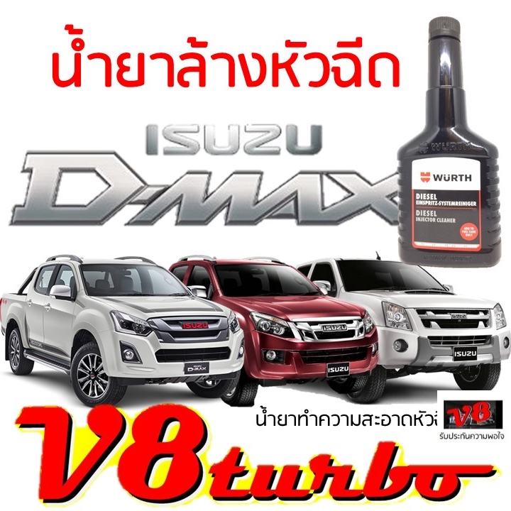 น้ำยาล้างหัวฉีดดีเซล อีซูซุ ดีแม็กซ์ หัวเชื้อน้ำยาหัวฉีด Isuzu D-MAX 1 ขวด ขนาด 125 มิลลิลิตร injection เครื่องสั่น ดีเซล ล้างหัวฉีดดีเซล หัวฉีดตัน ดีเซล เครื่องสะดุด น้ำยาล้างหัวฉีด หัวฉีดสกปรก หัวฉีด เครื่องยนต์