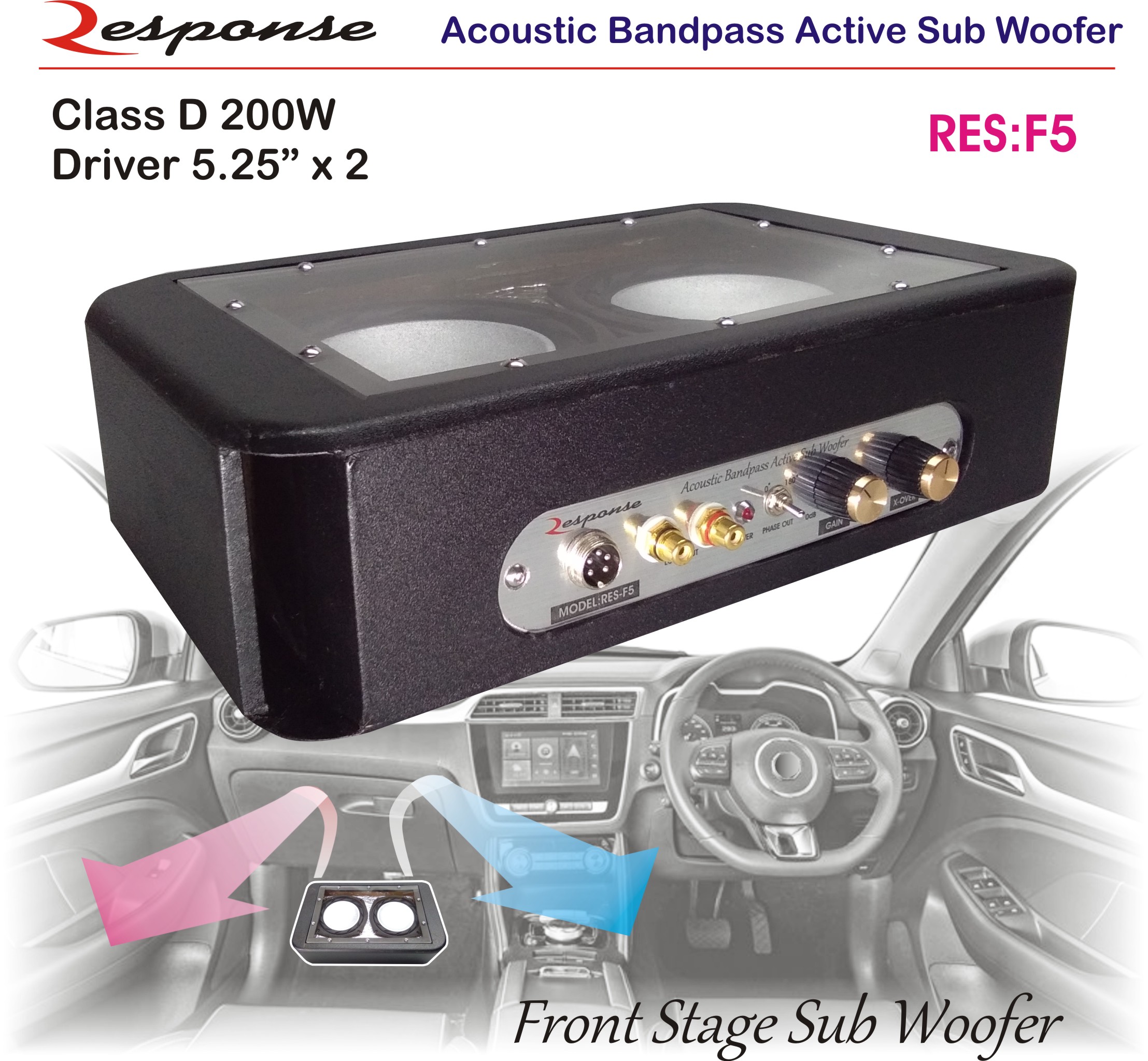 Acoustic Bandpass Active Subwoofer แบนพาสซับวูฟเฟอร์ขนาดเล็กทรงพลัง  5.25 นิ้ว x 2 Class D  200w (Big Bass Small Size) New F5 (หน้าใส)