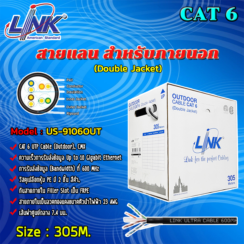 Link สายแลน CAT6 US-9106OUT (ภายนอกอาคาร) ยาว 305M. สีดำ ราคา 8,550 บาท*ส่งฟรี
