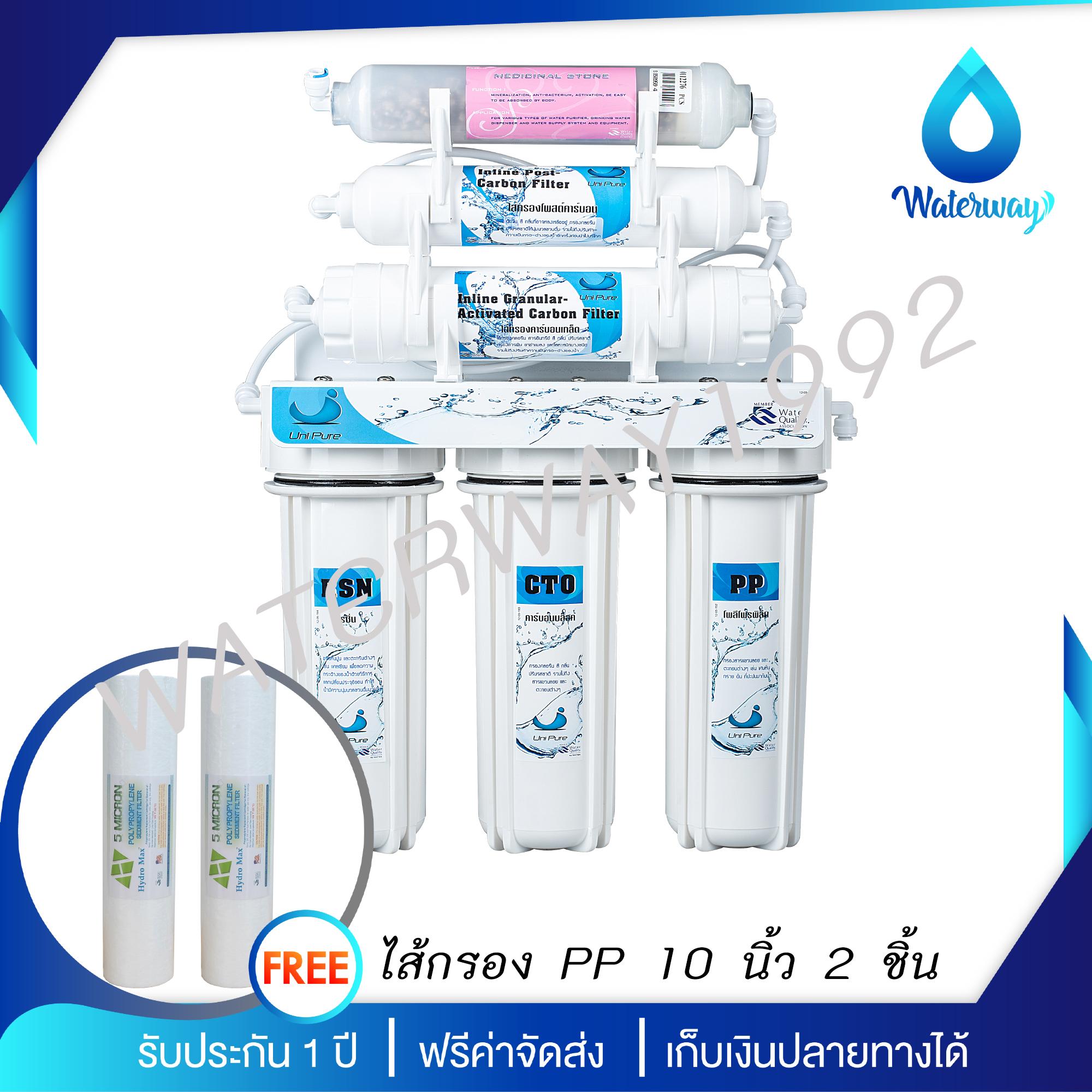Uni Pure Blue เครื่องกรองน้ำ 6 ขั้นตอน รุ่น Ceramic Mineral บำรุงร่างกาย รับประกัน 1 ปี แถมไส้กรอง PP 5 micron 2 ชิ้ ราคา 1,225 บาท*ส่งฟรี
