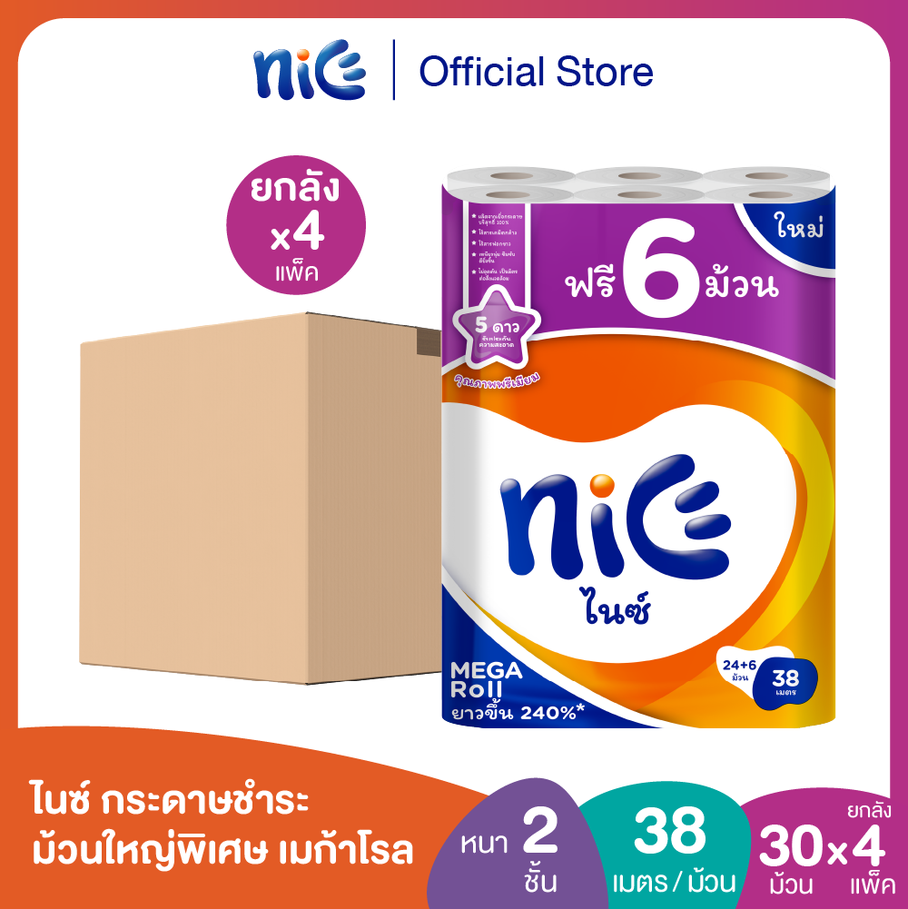 (CARTON 120Mega rolls) Nice Mega Roll Bath Tissue 24+6 rolls Carton ราคา 1,077 บาท*ส่งฟรี