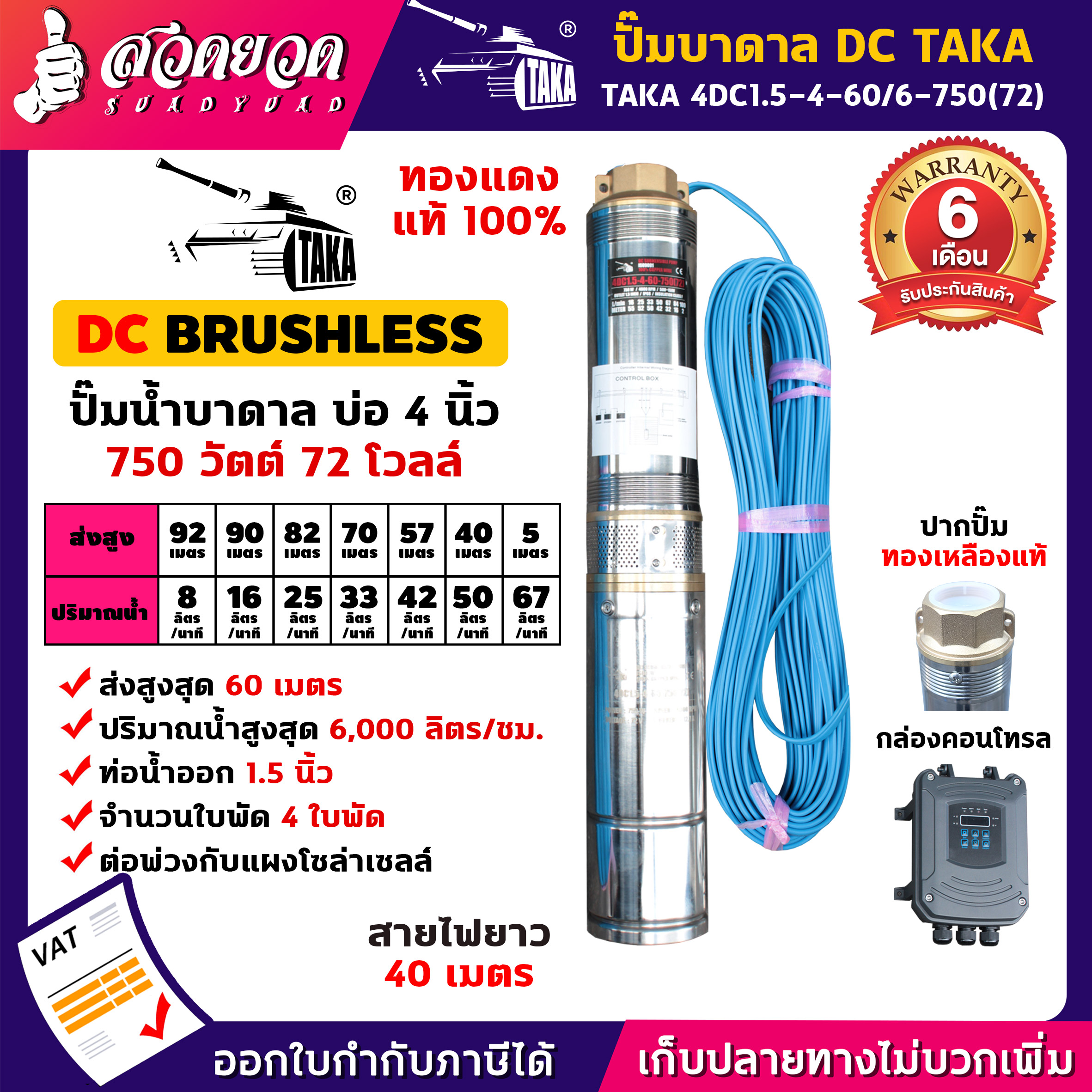 TAKA 4DC1.5-4-60/6-750(72) ปั๊มน้ำบาดาล DC [กล่องควบคุม] 750 วัตต์ บ่อ 4 นิ้ว ท่อ 1.5 นิ้ว 72V ซัมเมอร์ส750วัตต์ ปั๊มบาดาล ซัมเมอร์ส ซับเมอร์ส ปั๊มซัมเมอร์ส ปั๊มน้ำโซล่าเซลล์ ซัมเมอร์สบาดาล ซัมเมอร์สโซล่า ดูดน้ำบาดาล [รับประกัน 6 เดือน!] สวดยวด ราคา 7,990 บาท*ส่งฟรี