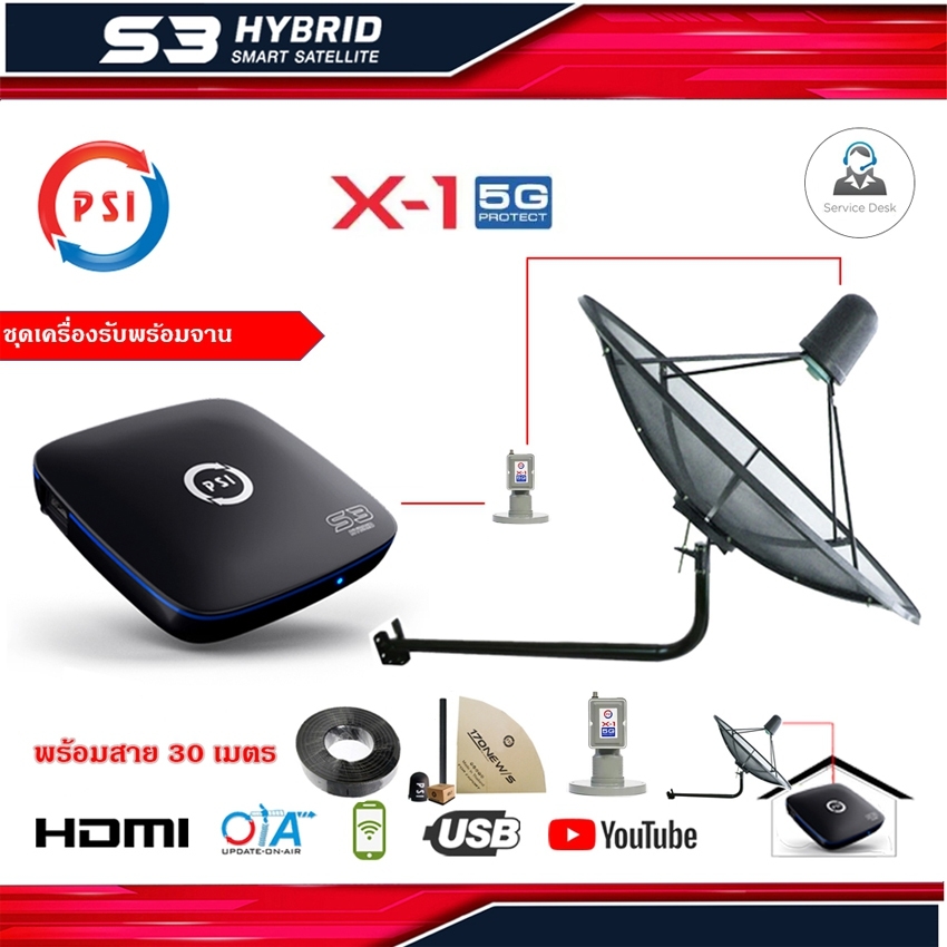 ชุดจานดาวเทียม PSI 1.7m. C-BAND ยึดผนัง + PSI S3 HD พร้อมสาย RG6 30เมตร ราคา 3,170 บาท*ส่งฟรี
