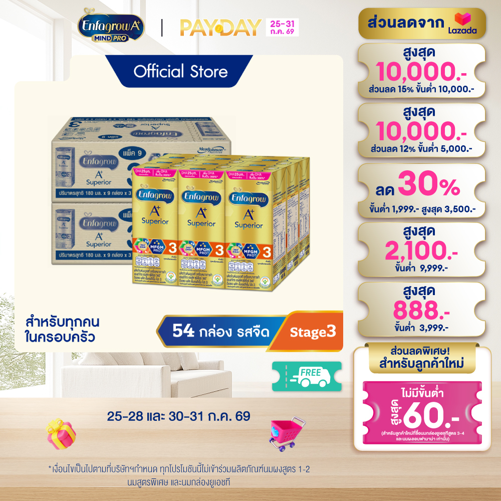 นมกล่อง เอนฟาโกร ยูเอชที ซุพีเรียร์ สูตร3 (27 กล่อง) x2 ลัง Enfagrow UHT Superior Stage3 Plain (27 boxes) x2 cases *แพ็คเกจอยู่ระหว่างการเปลี่ยนแปลง