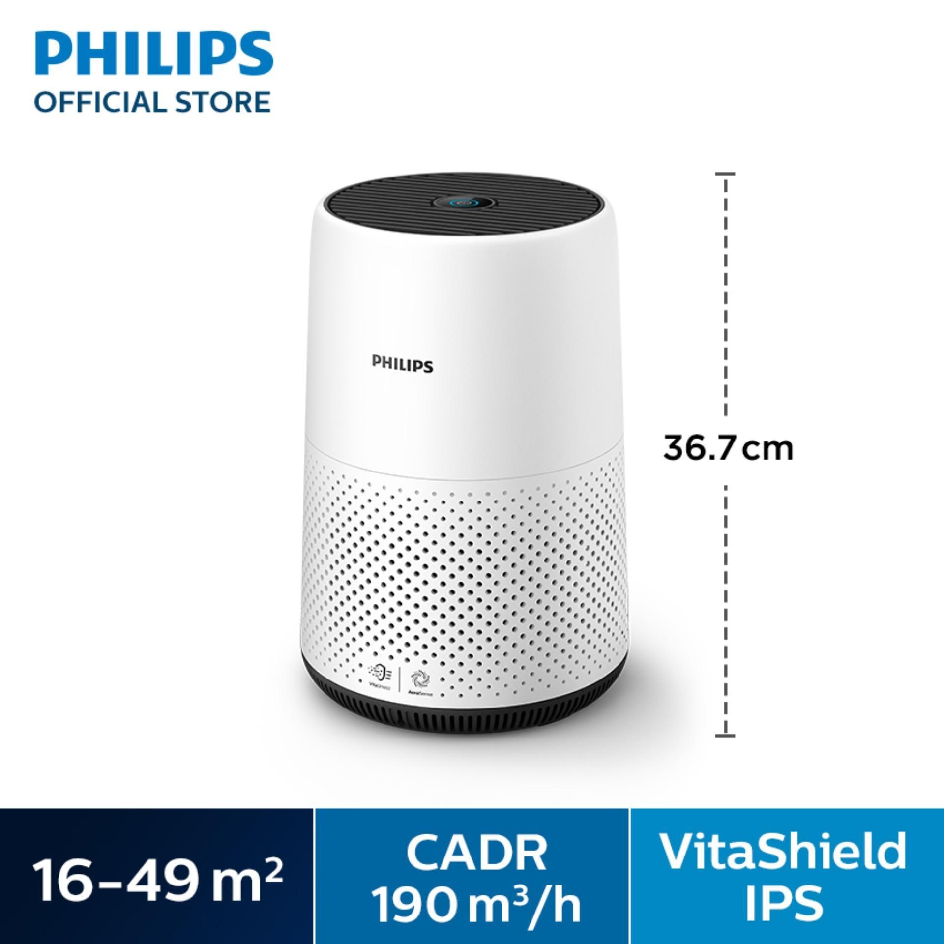 Philips เครื่องฟอกอากาศ ฟิลิปส์ AC0820 สำหรับห้องขนาด 16-49 ตร.ม.