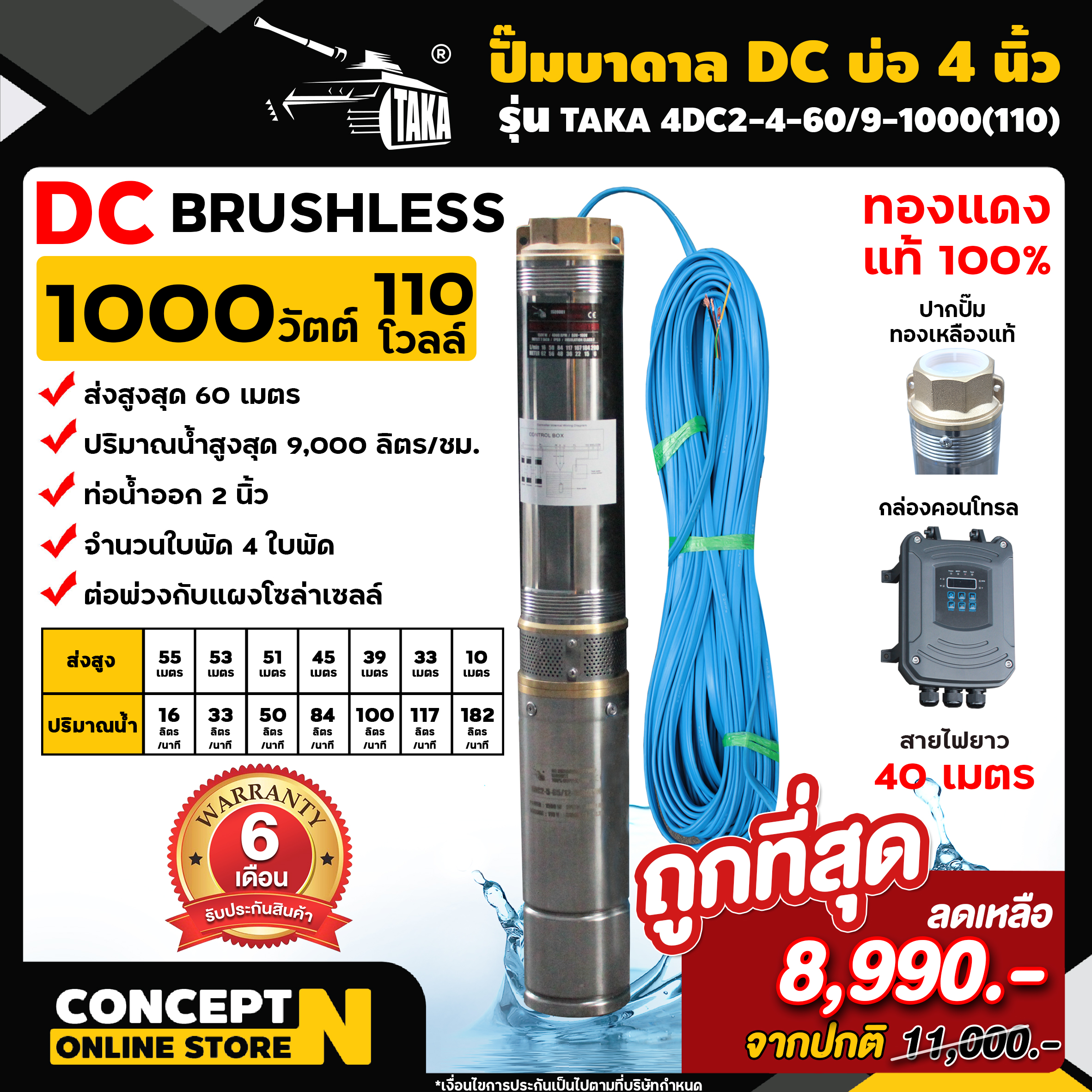 ปั๊มบาดาล DC รุ่น TAKA 4DC2-4-60/9-1000(110) 1000 วัตต์ รูท่อ 2 นิ้ว มีกล่องคอนโทรล (ไม่รวมแผง) โซล่าเซลล์ สำหรับลงบ่อ 4 นิ้ว สินค้ามาตรฐาน Concept N ราคา 8,138 บาท*ส่งฟรี