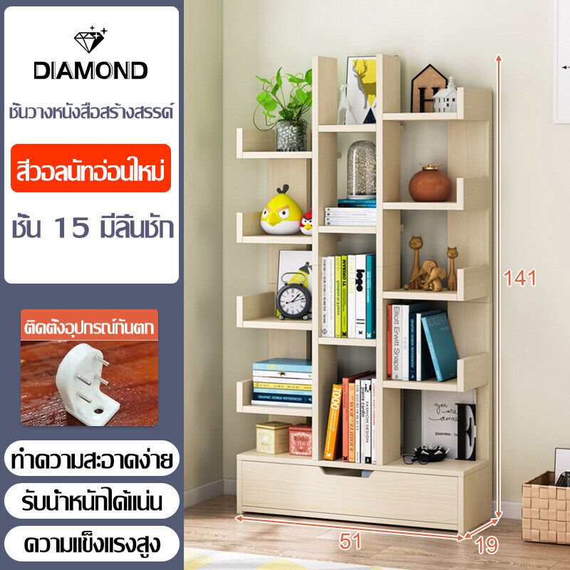 ชั้นวางของ ราคาไม่เกิน 1,000 บาท