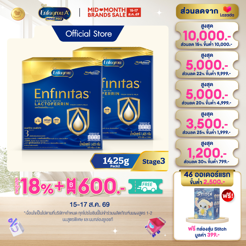 นมผง เอนฟาโกร เอนฟินิทัส สูตร3 (1425 กรัม) x2 กล่อง Enfagrow Enfinitas Stage3 (1425 g) x2 packs