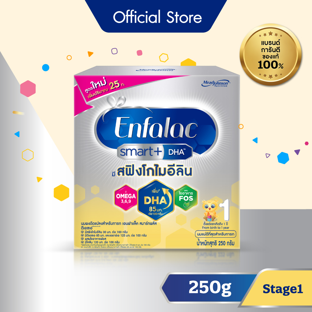 นมผง เอนฟาแล็ค สมาร์ทพลัส ดีเอชเอ สูตร1 (250 กรัม) Enfalac Smart+ DHA Stage1 (250 g) *แพ็คเกจอยู่ระหว่างการเปลี่ยนแปลง