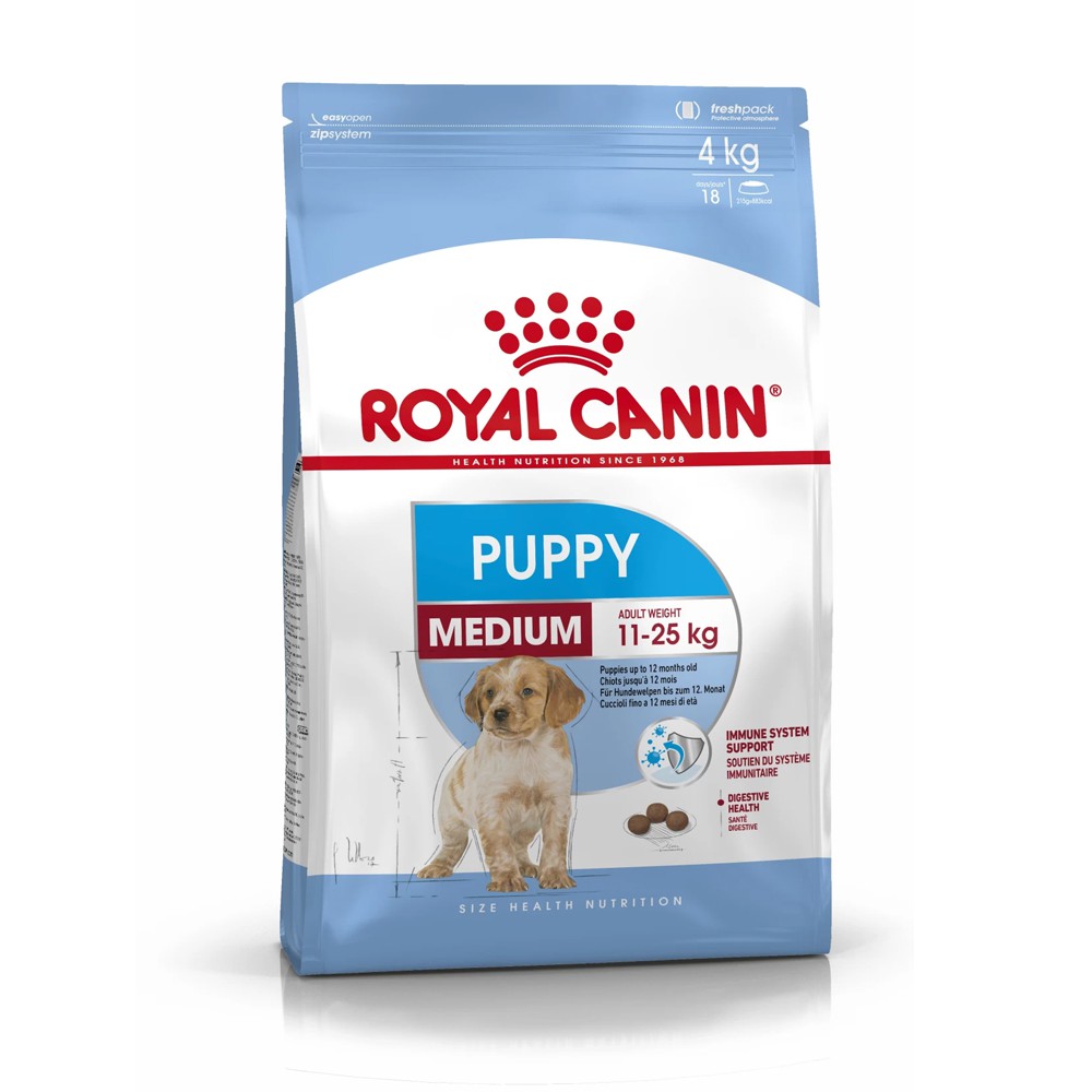 Royal canin Medium Puppy ขนาด 15Kg ลูกสุนัขพันธุ์กลางอายุ 2 ถึง 12 เดือน