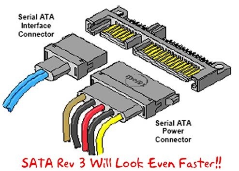 Image result for Cable HDD POWER SATA 7P+15P