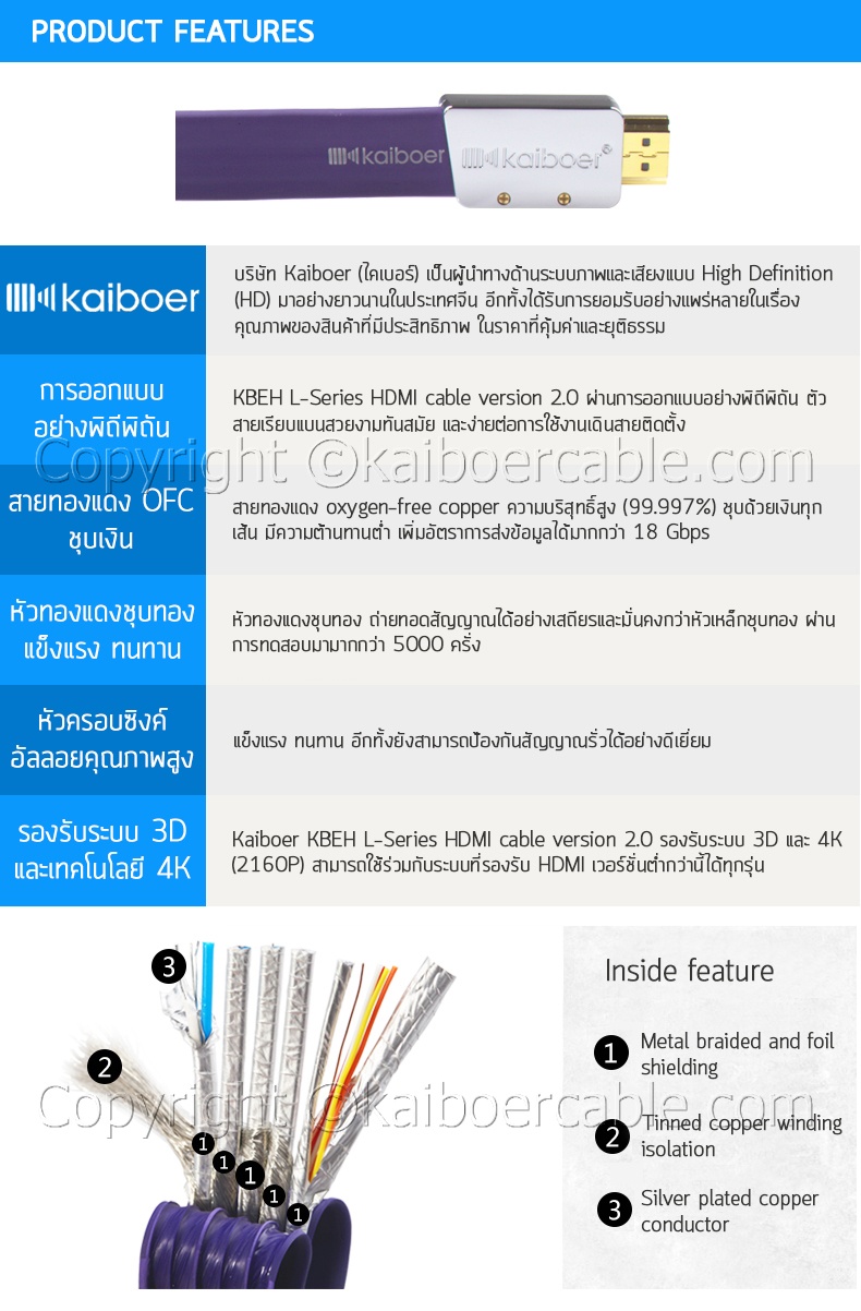 Kaiboer_KBEH_L_Series_HDMI_Cable_5