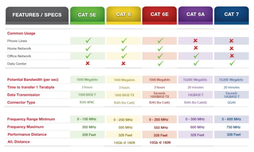 Kaiboer_Cat7_2