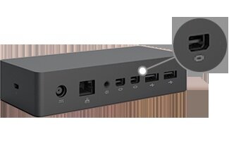 Mini DisplayPort on Eos