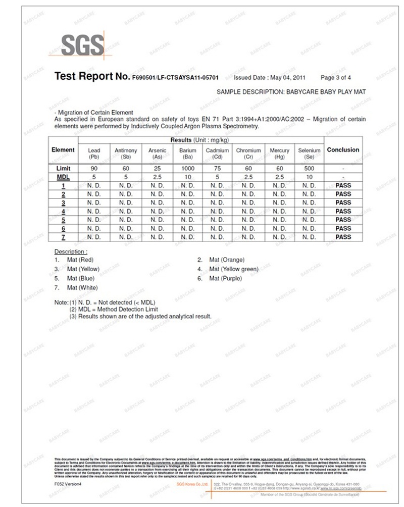 test-report_metals3_zps23f023da.jpg