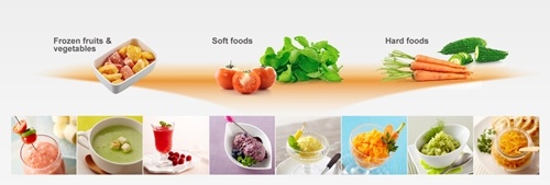 Panasonic เครื่องสกัดน้ำผลไม้ความเร็วต่ำ (Slow Juicer) รุ่น MJ-L500