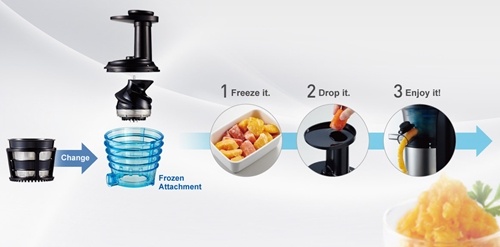 Panasonic เครื่องสกัดน้ำผลไม้ความเร็วต่ำ (Slow Juicer) รุ่น MJ-L500