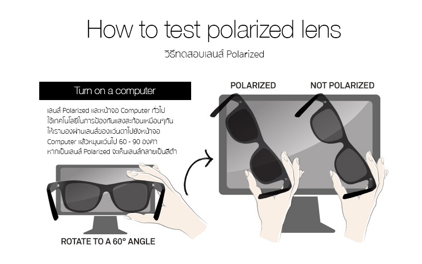 Polarized