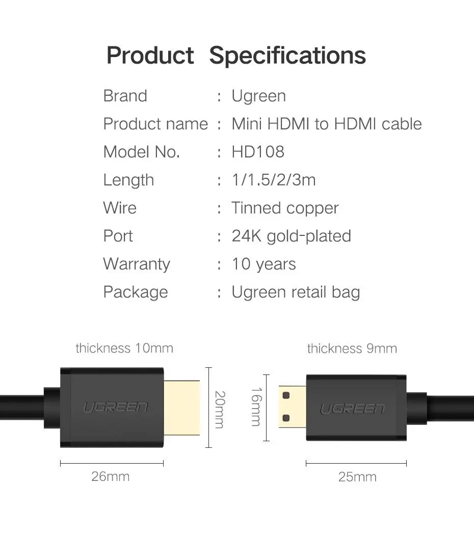 UGREEN HD108 High quality Mini HDMI to HDMI Cable for Tablet MP4 (1.5m –  Aplus