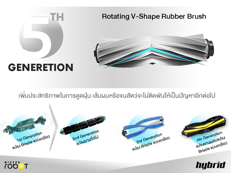 photo New HYBRID 2_zpsqfvoxalq.jpg