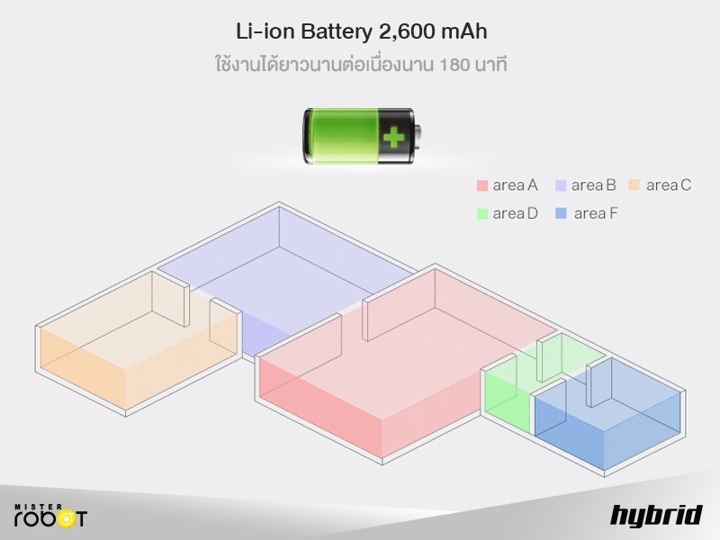 photo New HYBRID 5_zpspxw9v2in.jpg