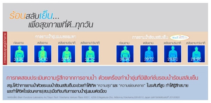 Panasonic digital electric shower เครื่องทำน้ำอุ่นระบบดิจิตอล 3500 วัตต์ รุ่น DH-3ND1TS