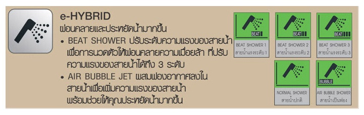 Panasonic digital electric shower เครื่องทำน้ำอุ่นระบบดิจิตอล 6000 วัตต์ รุ่น DH-6ND1TS