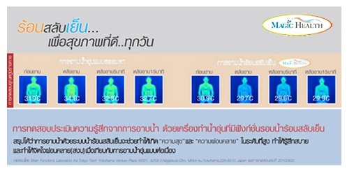 Panasonic digital electric shower เครื่องทำน้ำอุ่นระบบดิจิตอล 4500 วัตต์ รุ่น DH-4ND1TS