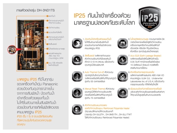 Panasonic digital electric shower เครื่องทำน้ำอุ่นระบบดิจิตอล 4500 วัตต์ รุ่น DH-4ND1TS