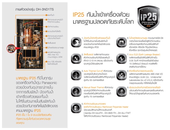 Panasonic electric shower เครื่องทำน้ำอุ่น 6000 วัตต์ รุ่น DH-6NS1TW