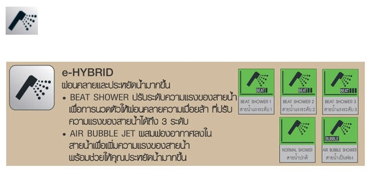 Panasonic digital electric shower เครื่องทำน้ำอุ่นระบบดิจิตอล 3500 วัตต์ รุ่น DH-3ND1TS
