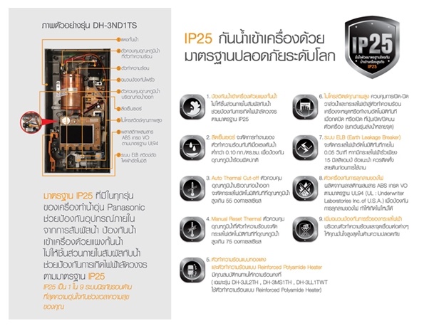 Panasonic electric shower เครื่องทำน้ำอุ่น 3500 วัตต์ รุ่น DH-3NS1TW