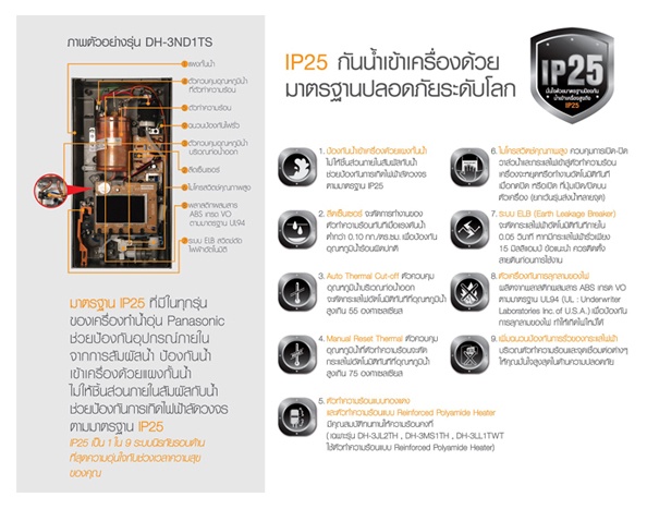 Panasonic electric shower เครื่องทำน้ำอุ่น 6000 วัตต์ รุ่น DH-6NS2TS