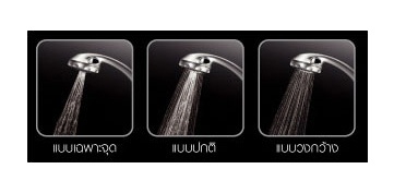 Panasonic electric shower เครื่องทำน้ำอุ่น 6000 วัตต์ รุ่น DH-6NS1TW