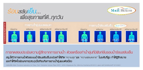 Panasonic digital electric shower เครื่องทำน้ำอุ่นระบบดิจิตอล 6000 วัตต์ รุ่น DH-6ND1TS