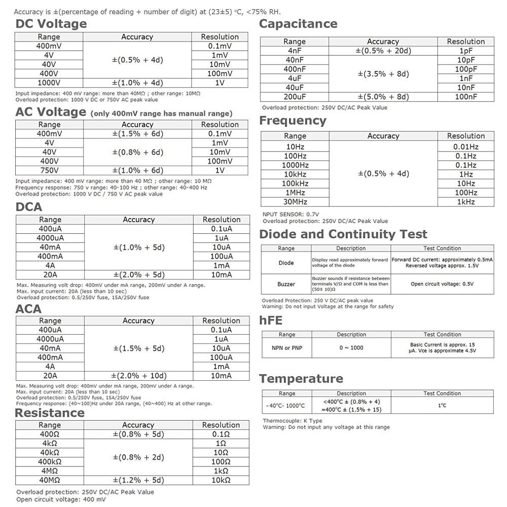 VC97_Specification.jpg